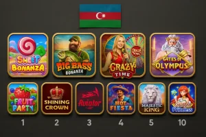 Azərbaycanda 2025-ci ildə ən populyar olan slotlar: Oyunçuların seçdiyi top-10